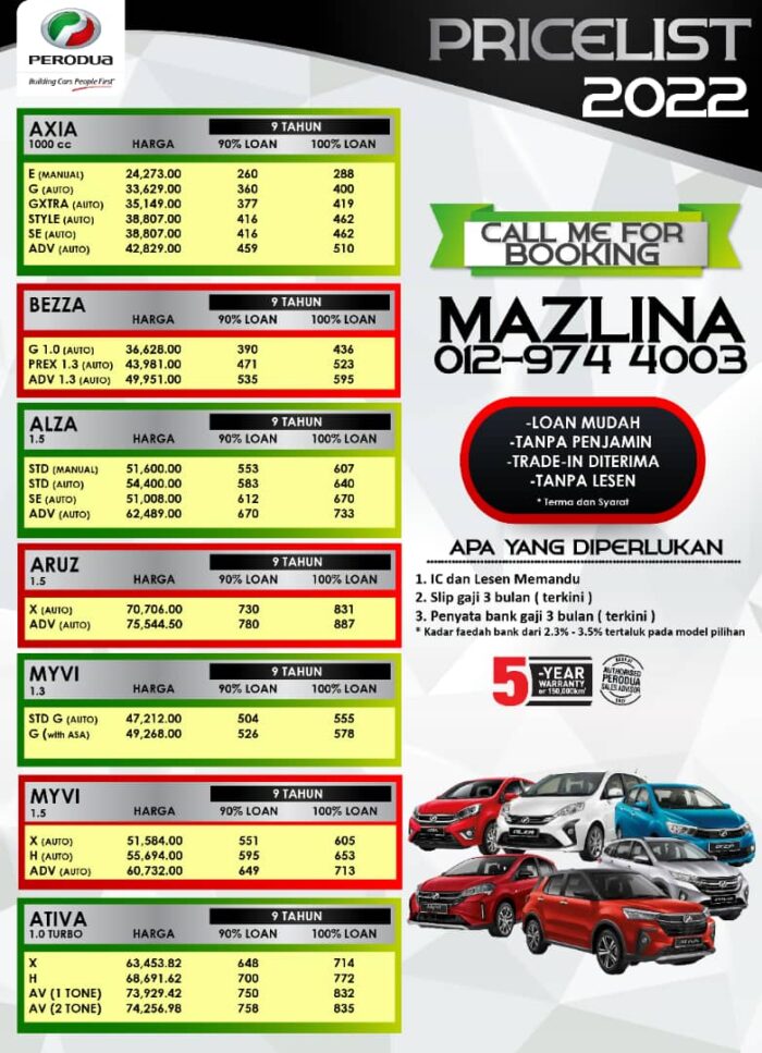 Perodua Dealer